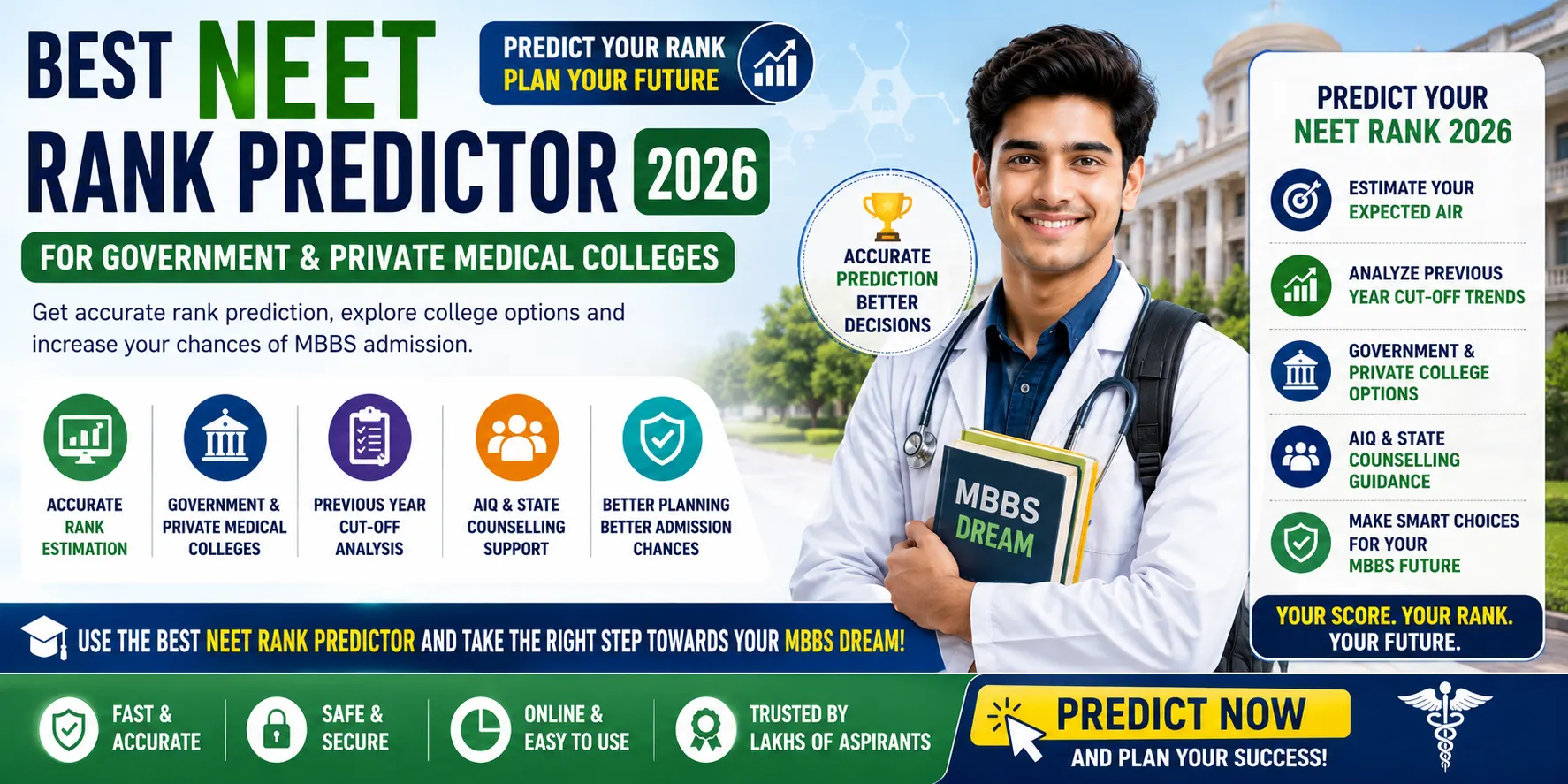 First-class NEET Rank Predictor for authorities & personal scientific faculties